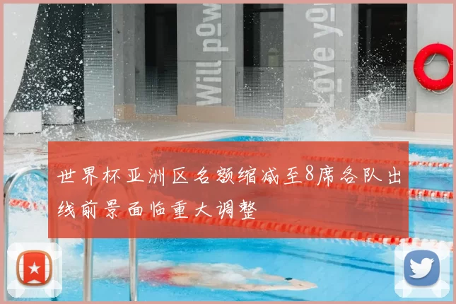 世界杯亚洲区名额缩减至8席各队出线前景面临重大调整